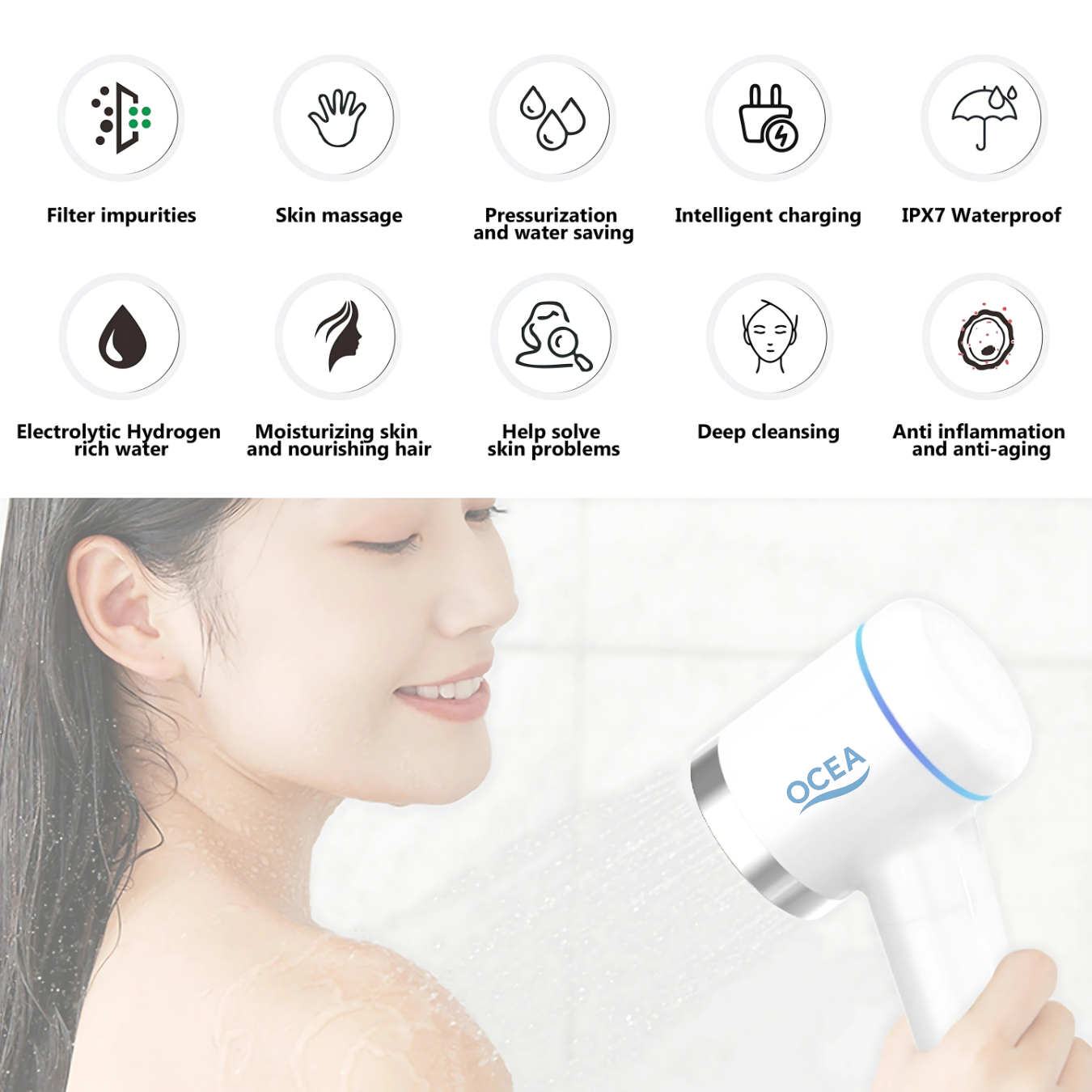 PureH2 SPA Shower – Hotel & Home Use