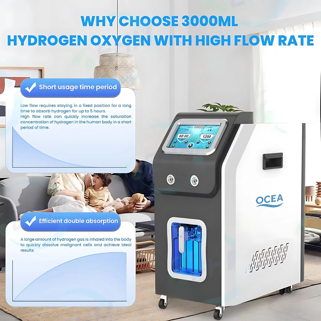 PEM Hydrogen Inhaler – Pure H2 Generator