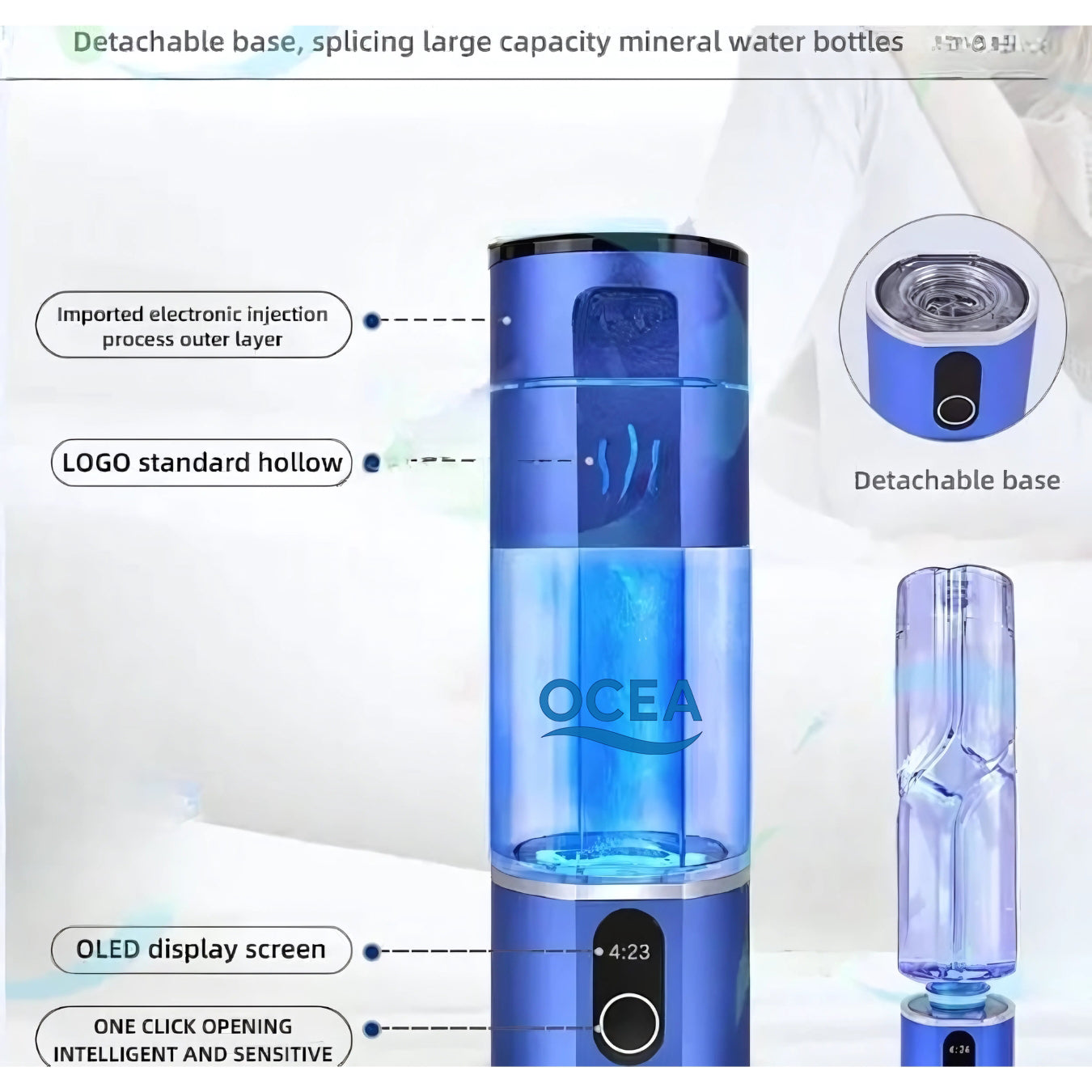 Portable Hydrogen Water Maker – 5000ppb